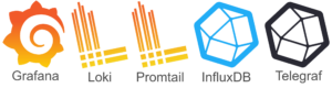 Grafana + MySQL + Loki + Promtail + InfluxDB + Telegraf で kubernetes を monitoring する